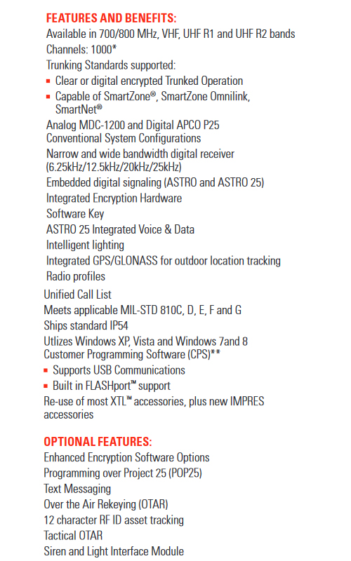 APX 6500 Original Datasheet